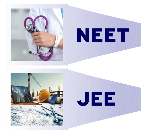JEE NEET Coaching Ample Jhunjhunu